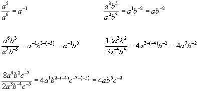 indices division egs.