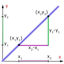 straightline#1