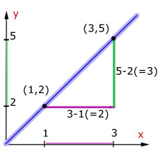 straightline#4