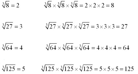 cube roots