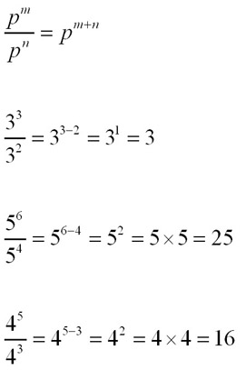 index division