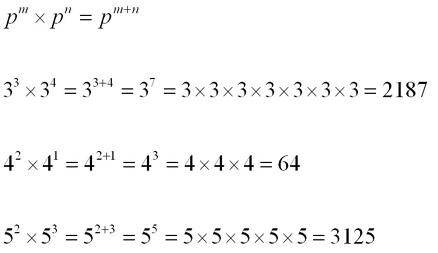 multiplication of indices