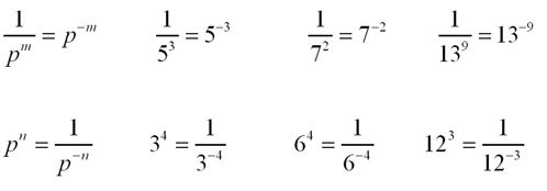 reciprocal indices