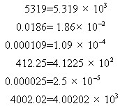 Standard Form Of Russian 88