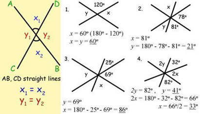 angles#4