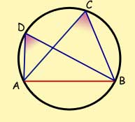 subtended angles #2