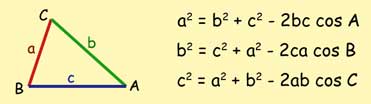 cosine rule