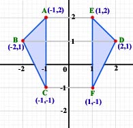 vectors - reflection