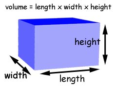 cuboid