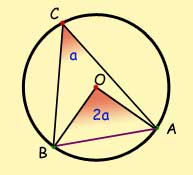 circle - subtended angles #1